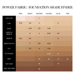 Power Fabric + pagrindas